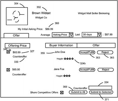 [图]亚马逊为“讨价还价系统”申请专利_电子商务 - B2C / B2B_cnBeta.COM